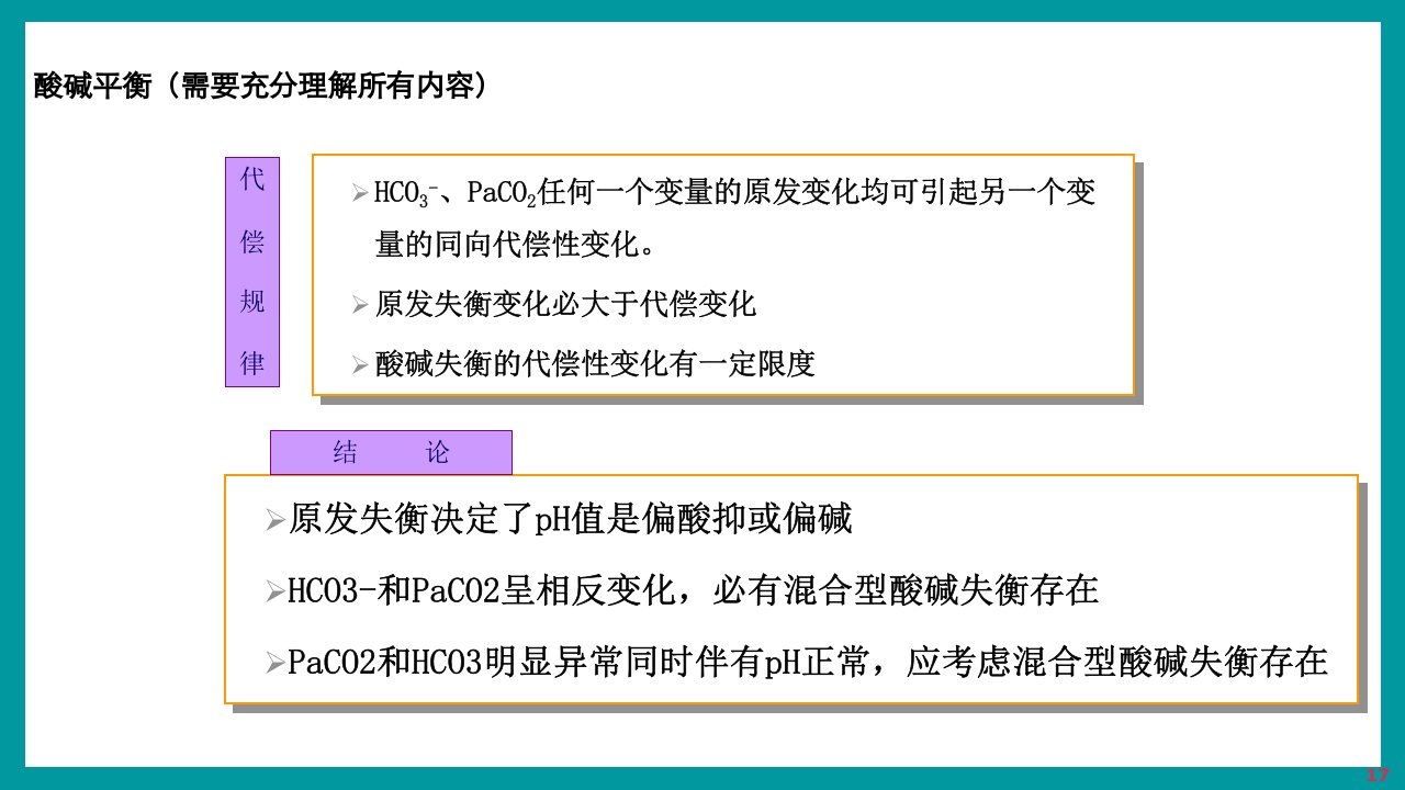 酸碱平衡判断·血气分析六步法PPT课件下载17