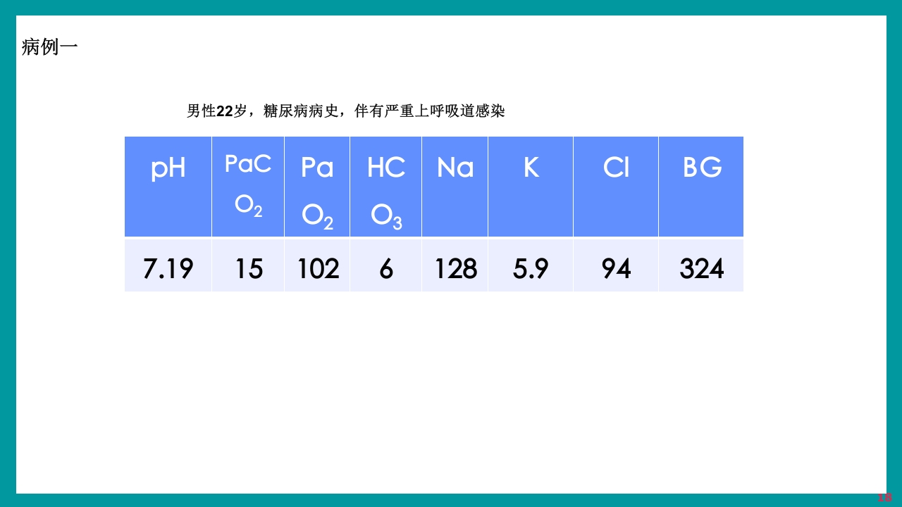 酸碱平衡判断·血气分析六步法PPT课件下载18