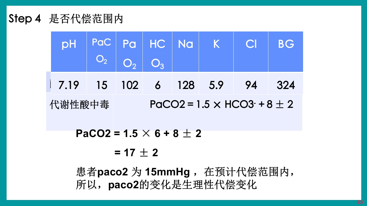 酸碱平衡判断·血气分析六步法PPT课件下载23