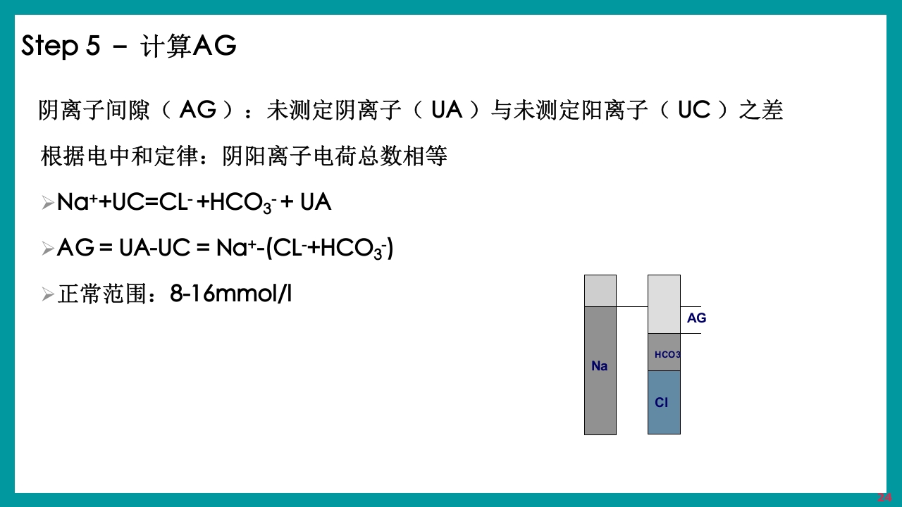 酸碱平衡判断·血气分析六步法PPT课件下载24