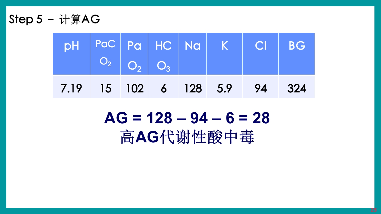 酸碱平衡判断·血气分析六步法PPT课件下载25