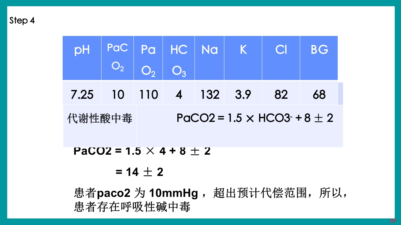 酸碱平衡判断·血气分析六步法PPT课件下载37