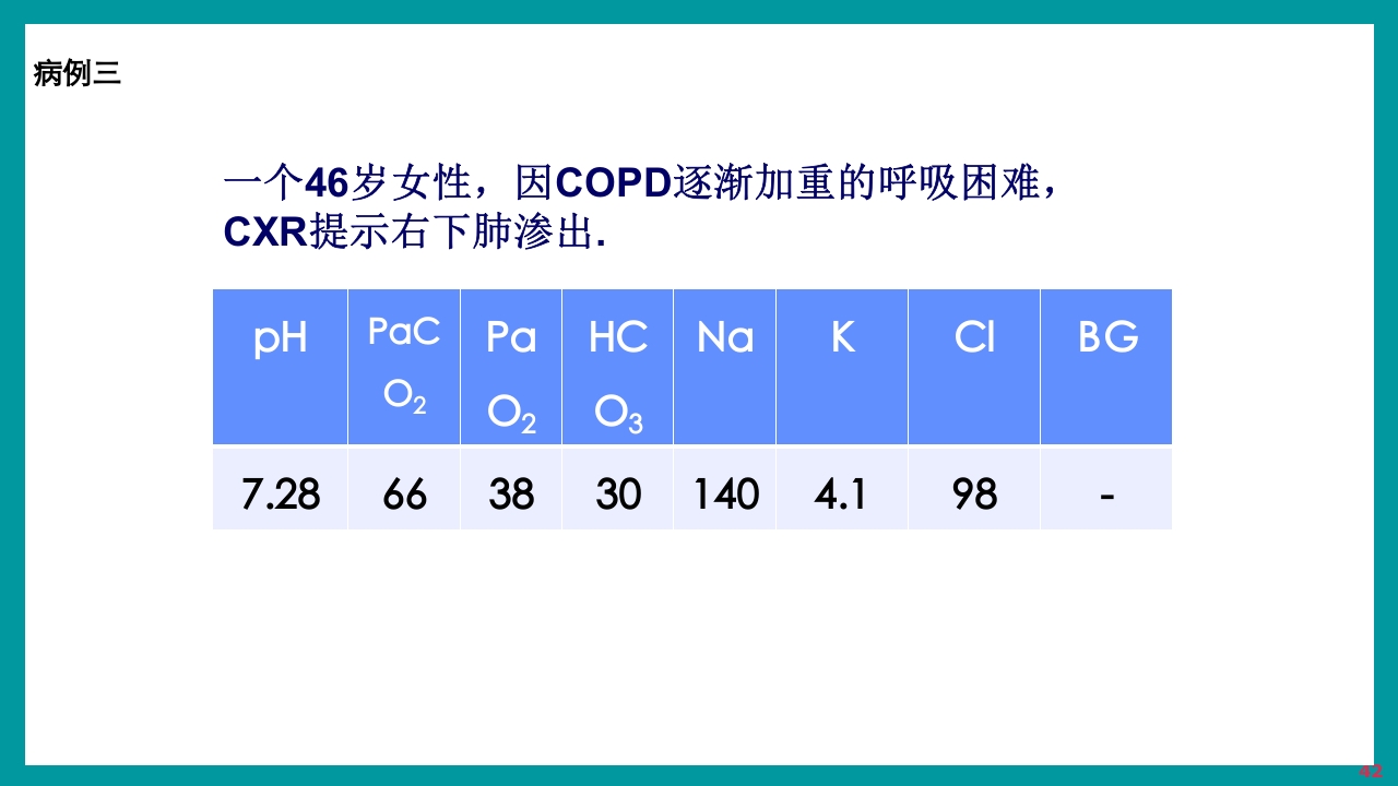 酸碱平衡判断·血气分析六步法PPT课件下载42