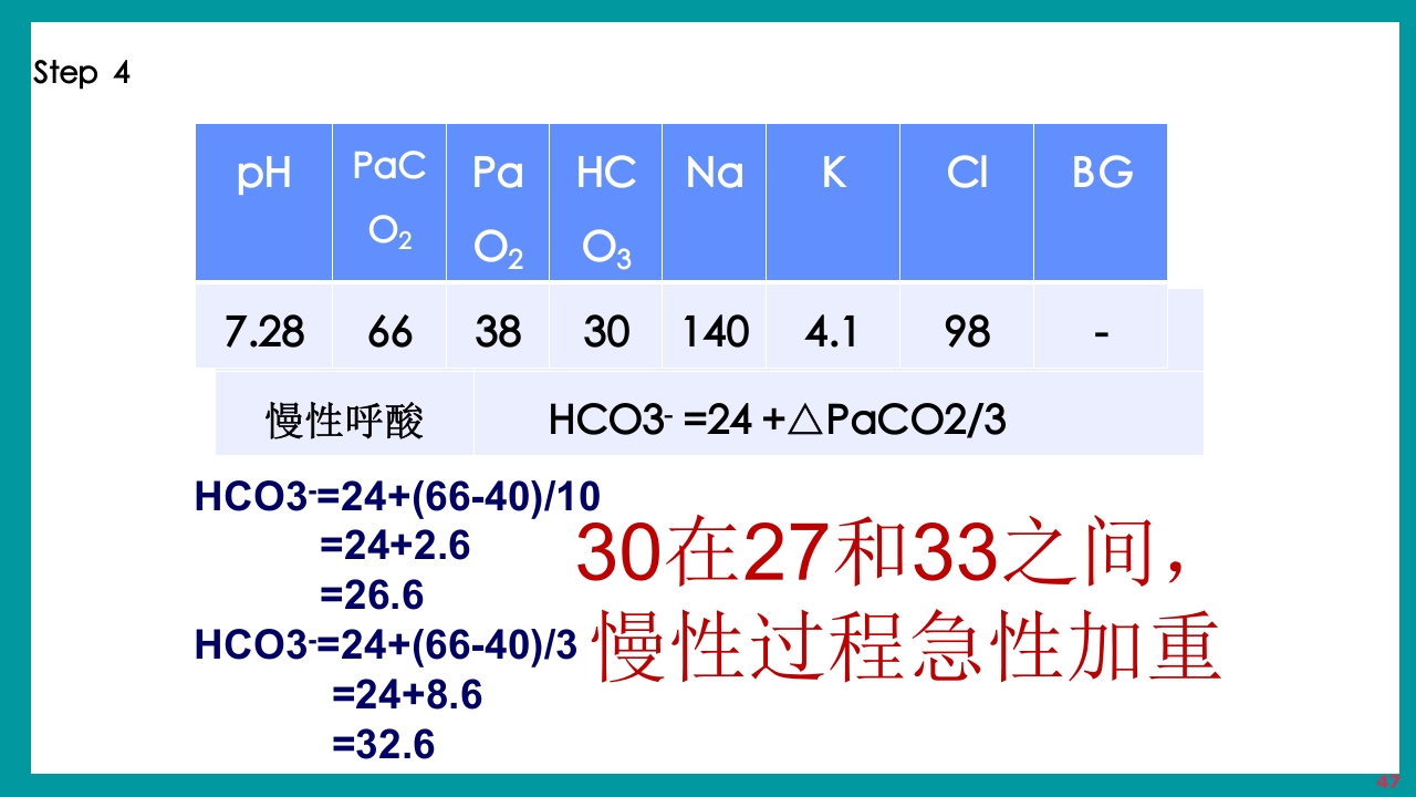 酸碱平衡判断·血气分析六步法PPT课件下载47