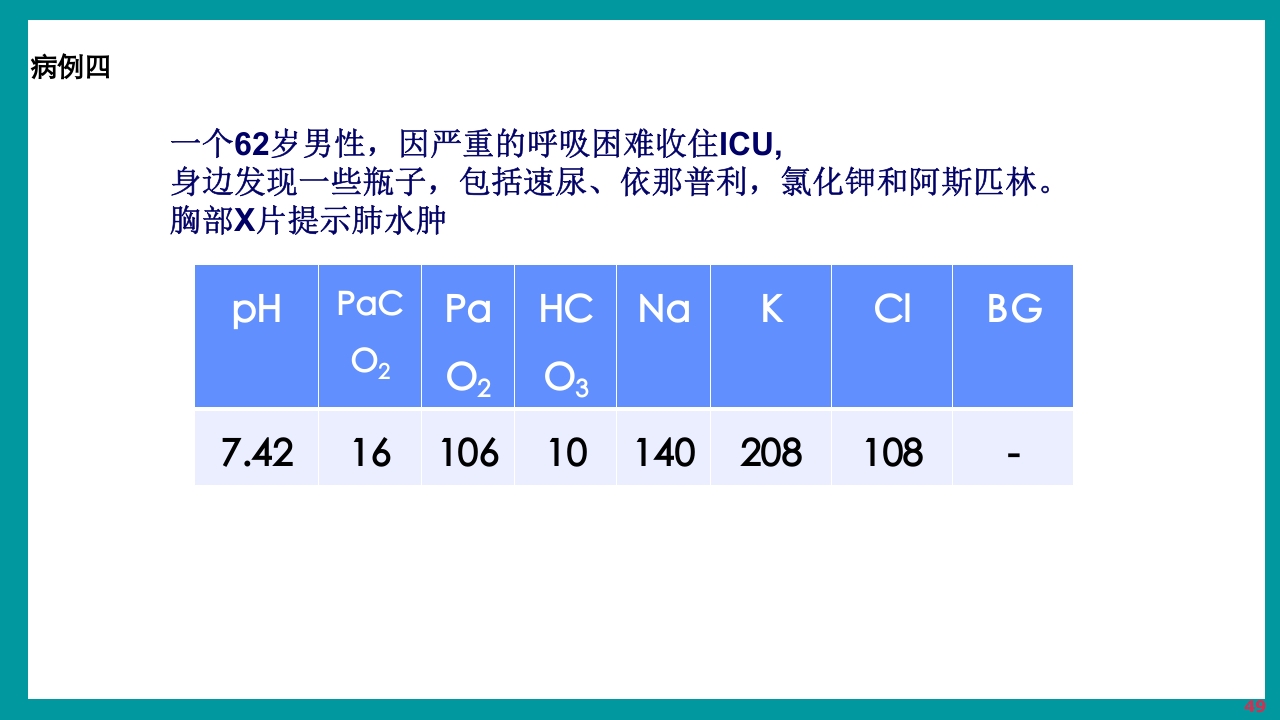 酸碱平衡判断·血气分析六步法PPT课件下载49
