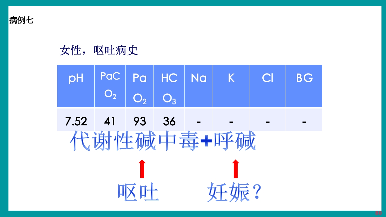 酸碱平衡判断·血气分析六步法PPT课件下载80