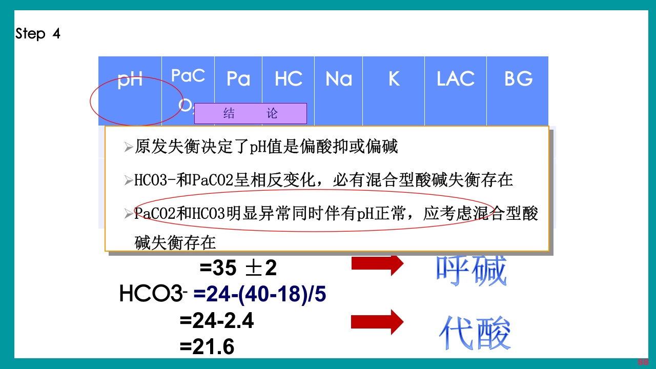 酸碱平衡判断·血气分析六步法PPT课件下载88