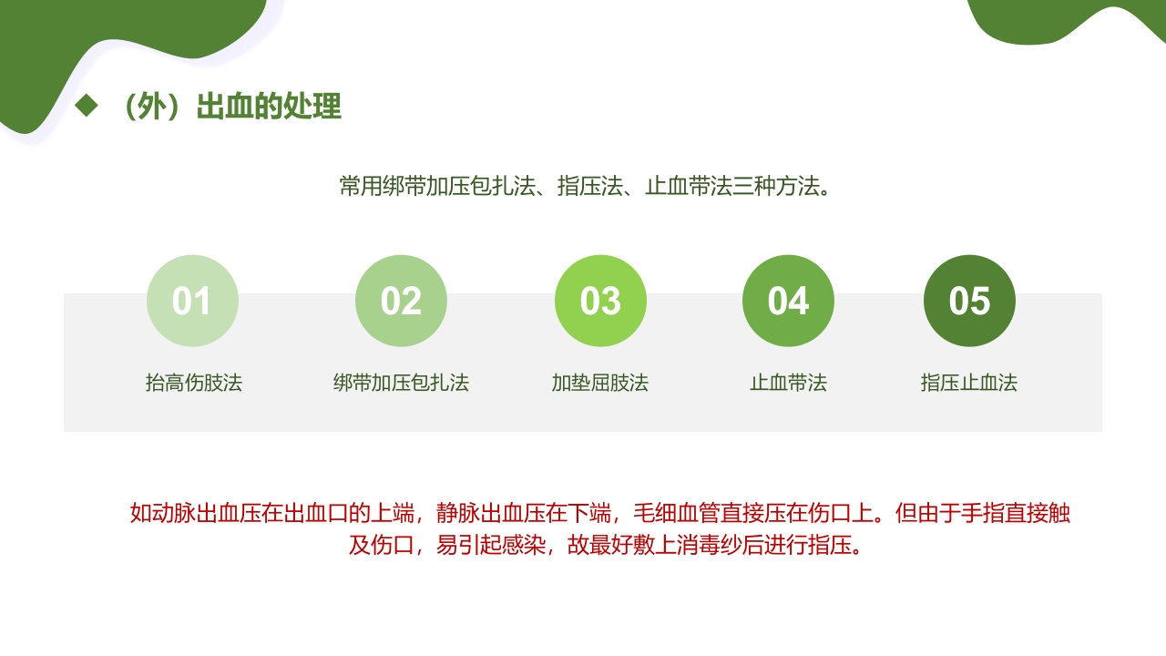 运动损伤的预防与处理PPT课件19