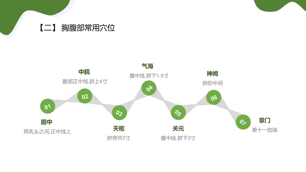 运动损伤的预防与处理PPT课件25