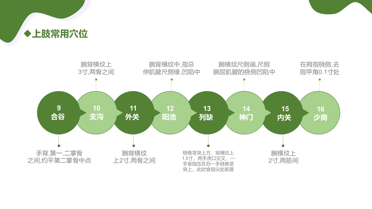 运动损伤的预防与处理PPT课件29