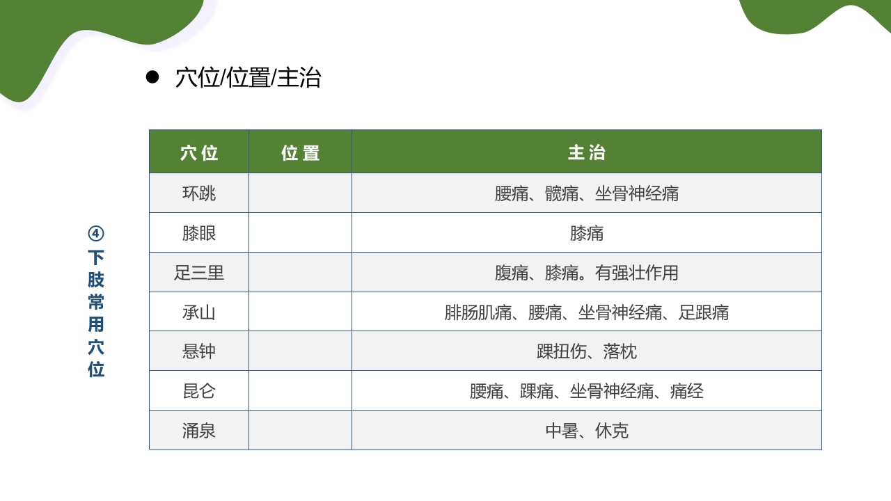 运动损伤的预防与处理PPT课件35