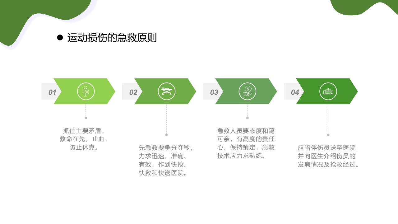 运动损伤的预防与处理PPT课件38