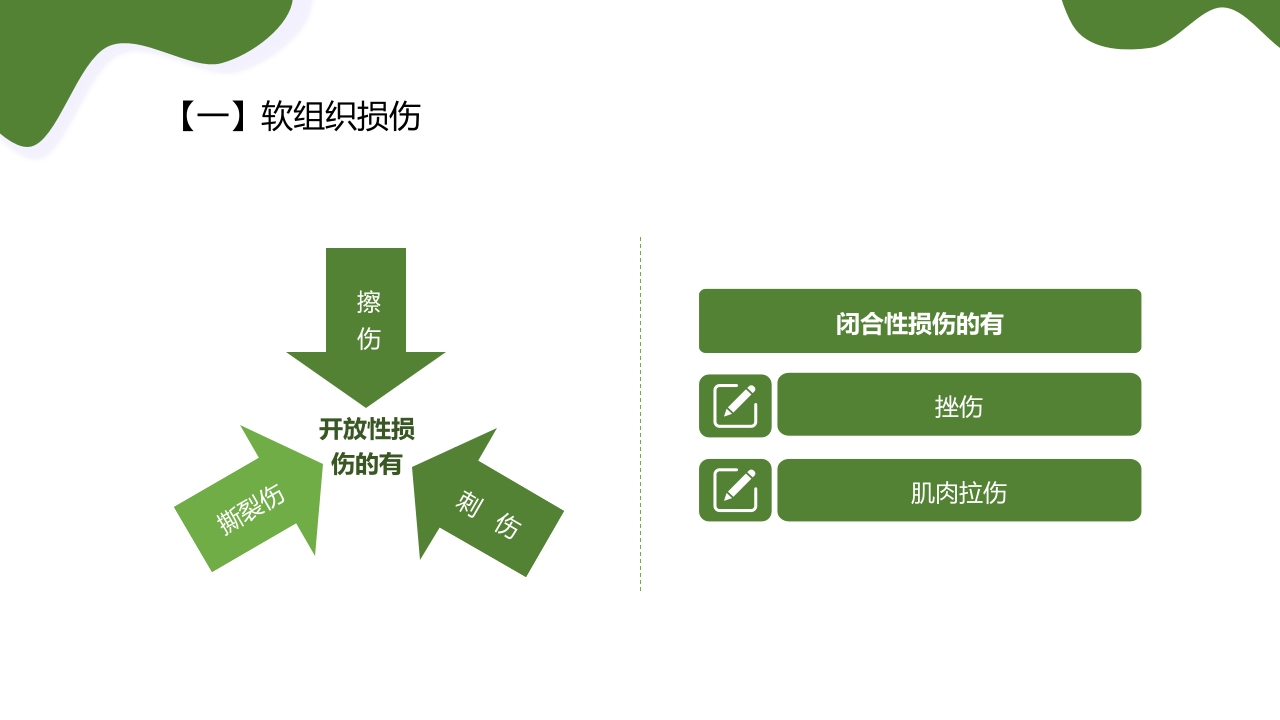 运动损伤的预防与处理PPT课件8