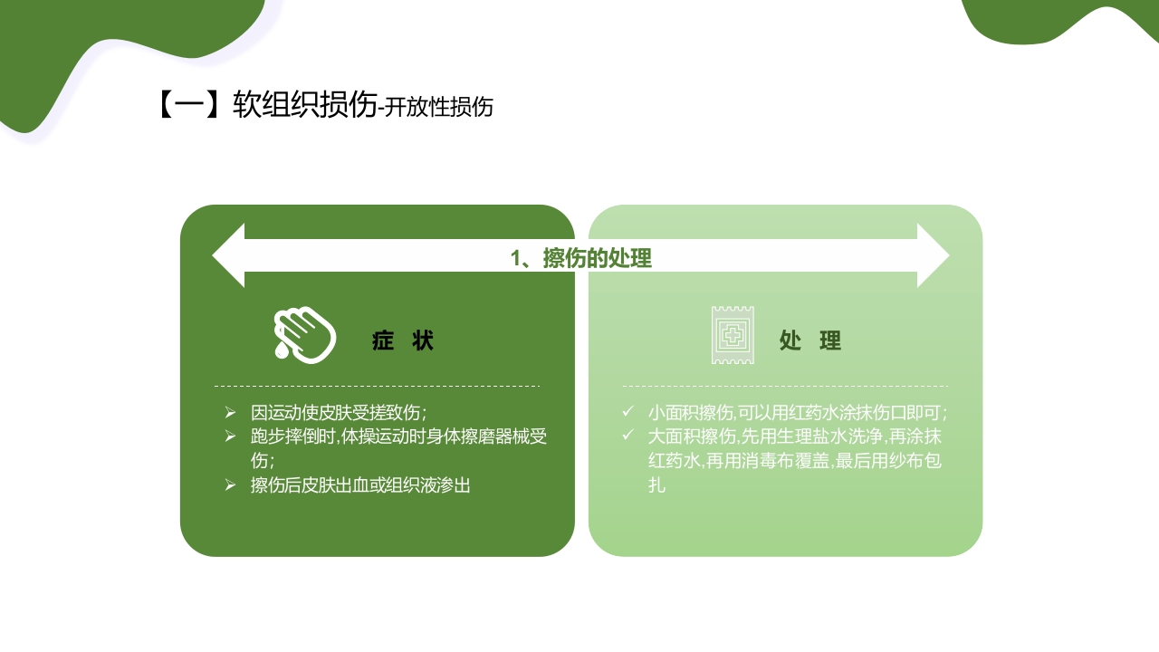 运动损伤的预防与处理PPT课件9