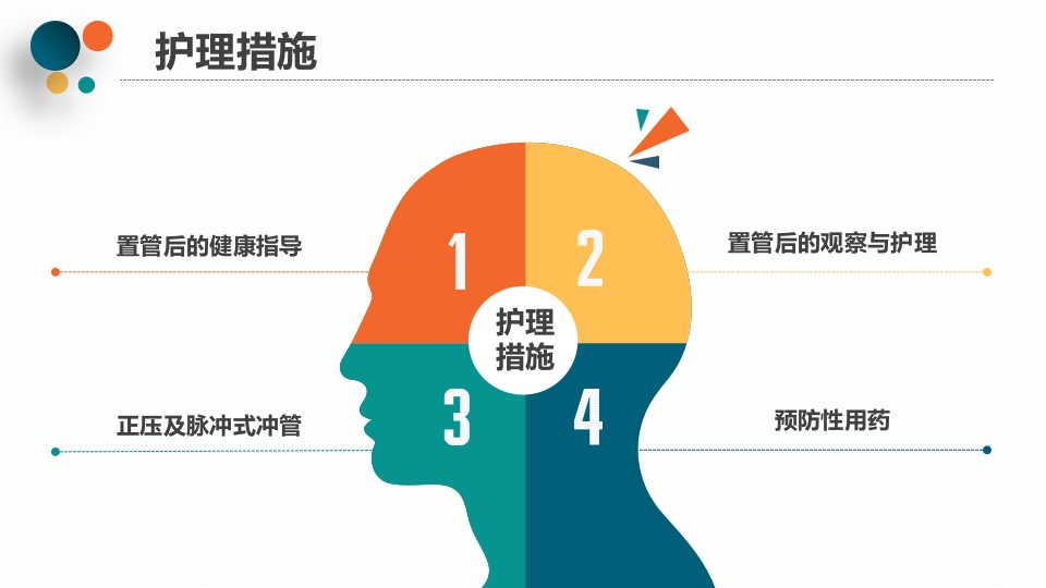 PICC导管相关性血栓PPT课件下载23
