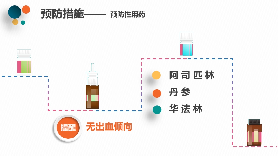 PICC导管相关性血栓PPT课件下载28