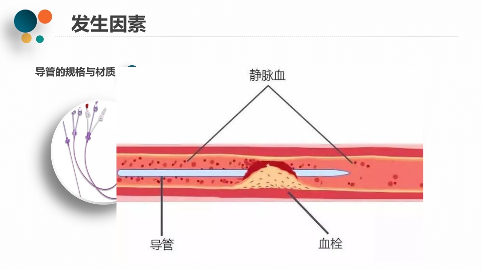 PICC导管相关性血栓PPT课件下载8