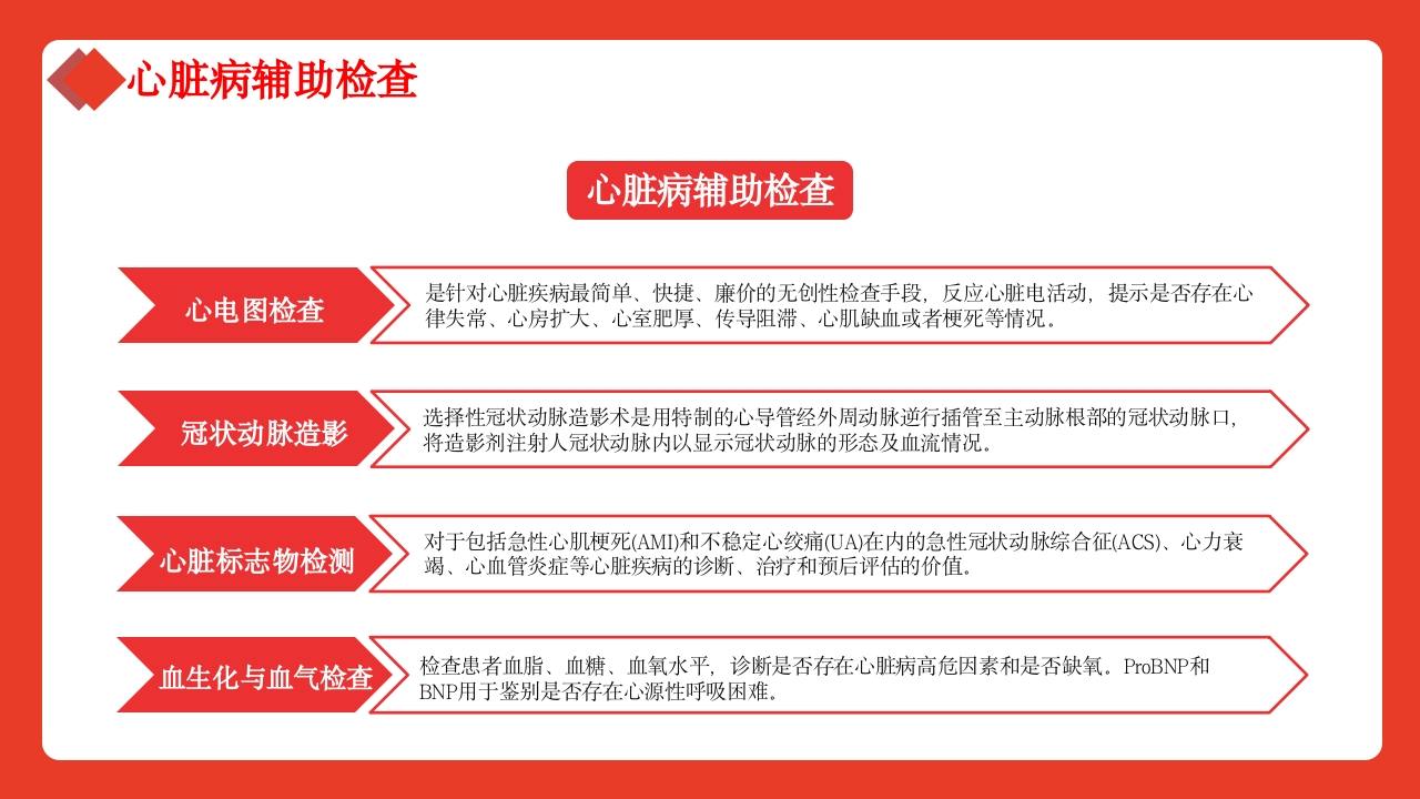 心脏疾病预防公益宣传知识讲座PPT课件16