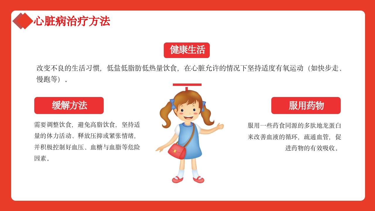 心脏疾病预防公益宣传知识讲座PPT课件20