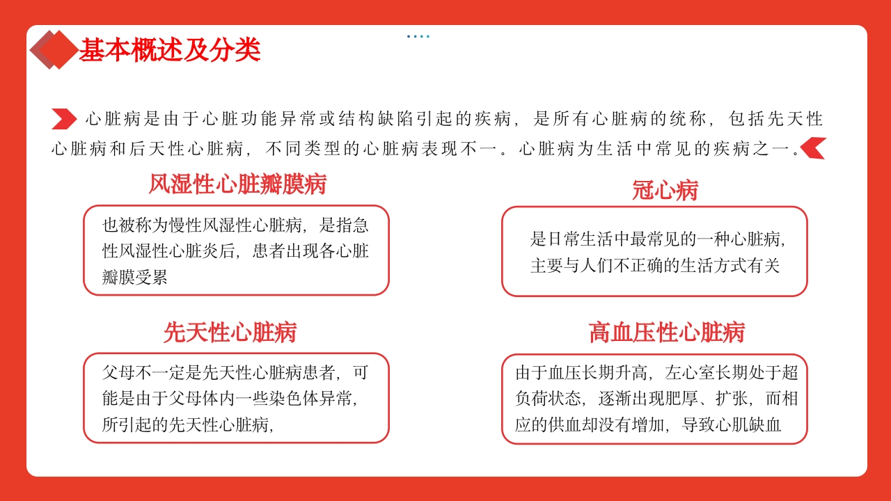 心脏疾病预防公益宣传知识讲座PPT课件4