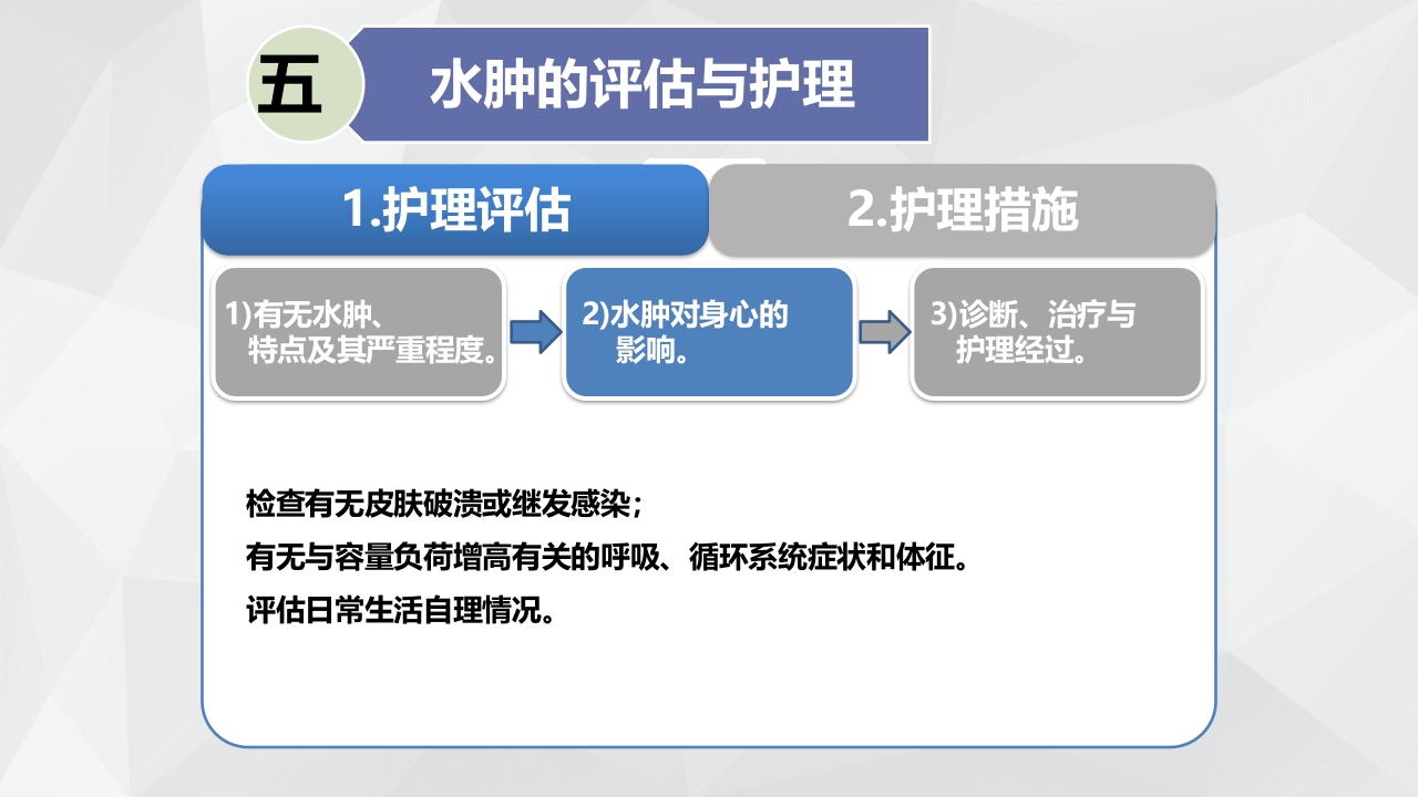 水肿的分类及护理PPT课件下载25