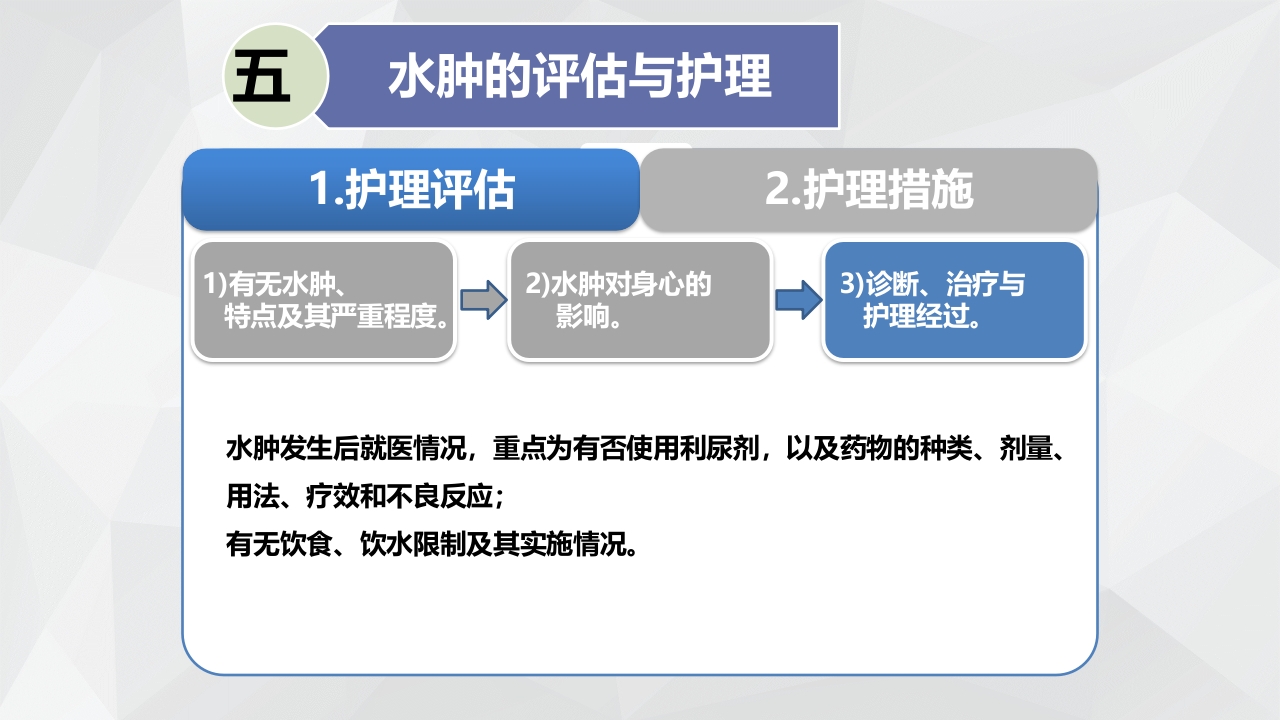 水肿的分类及护理PPT课件下载26