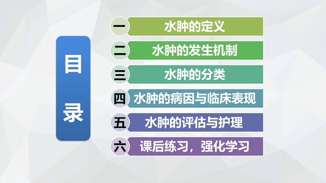水肿的分类及护理PPT课件下载4