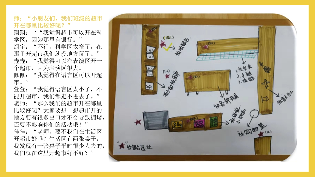 《彩虹超市》大班班本课程PPT课件22