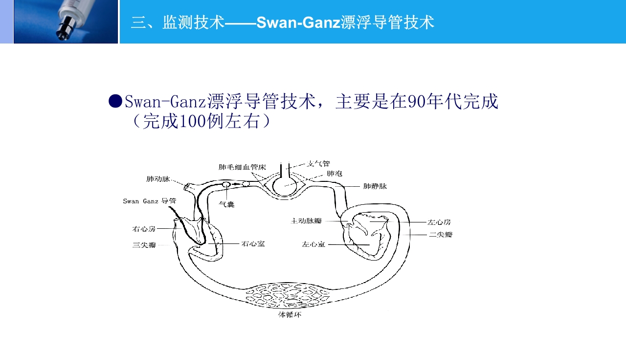 高原肺水肿的监测与治疗PPT课件下载24