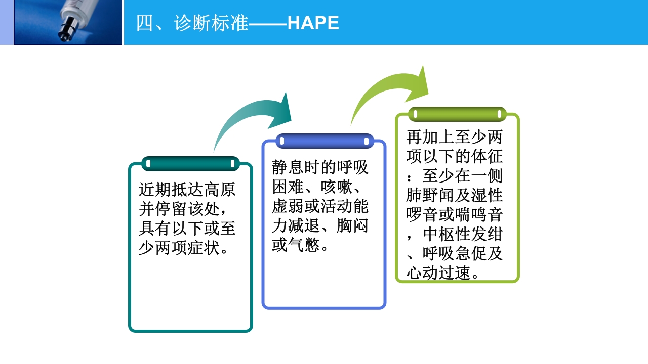 高原肺水肿的监测与治疗PPT课件下载28