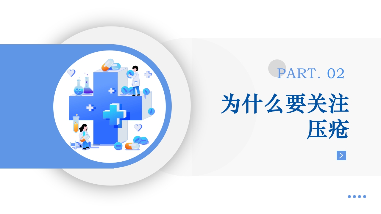 疗风器械性压疮的预防和护理PPT课件10