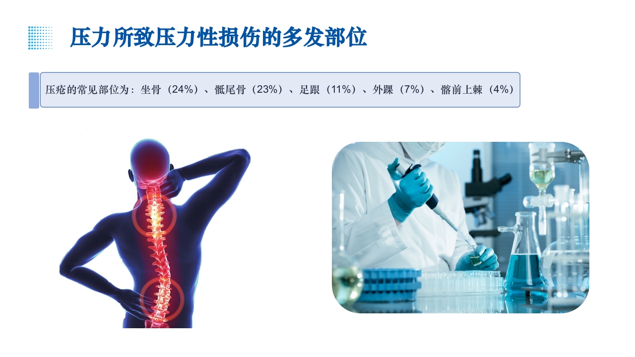 疗风器械性压疮的预防和护理PPT课件12