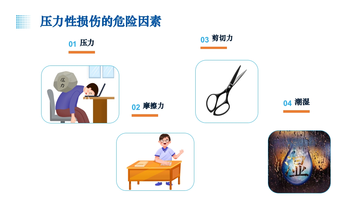 疗风器械性压疮的预防和护理PPT课件13