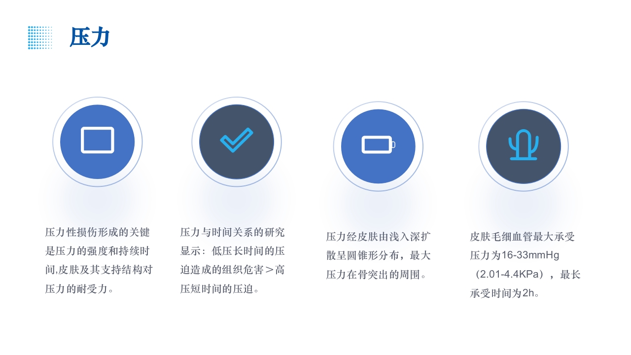 疗风器械性压疮的预防和护理PPT课件14