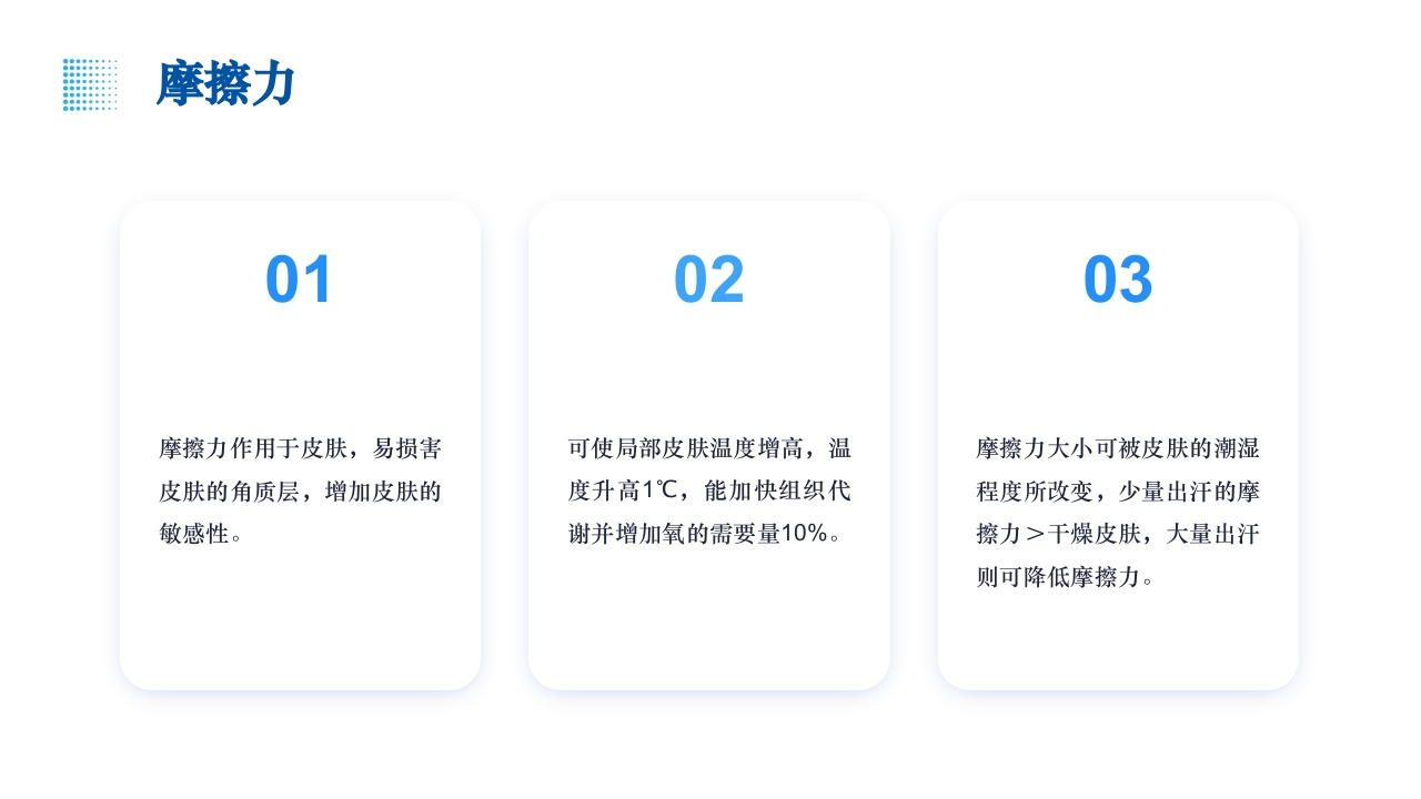 疗风器械性压疮的预防和护理PPT课件16