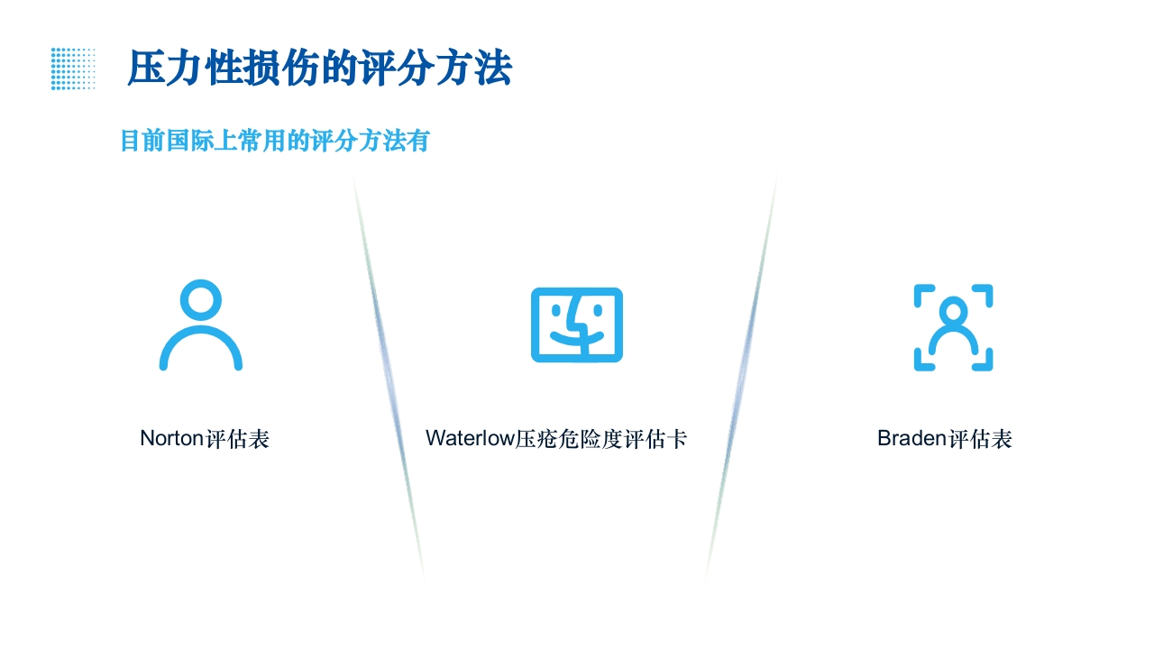 疗风器械性压疮的预防和护理PPT课件23