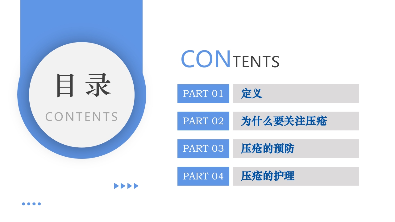 疗风器械性压疮的预防和护理PPT课件2