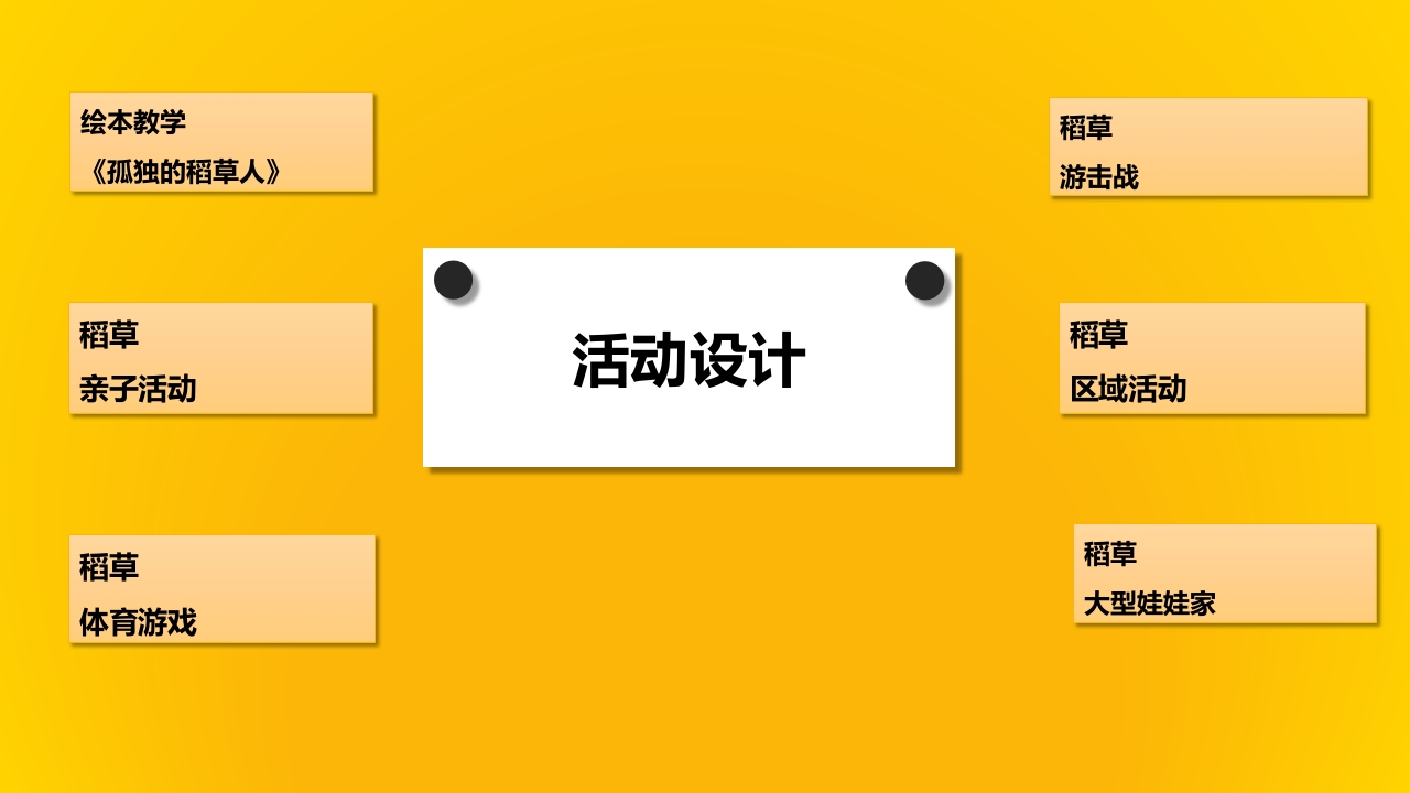 《有趣的稻草》幼儿园大班班本课程PPT课件4