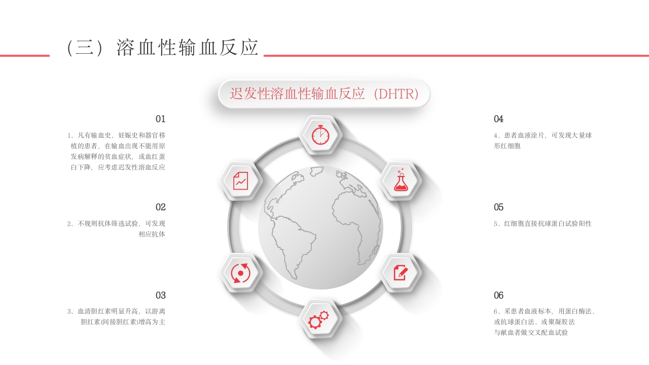 输血不良反应标准和应对培训PPT课件18