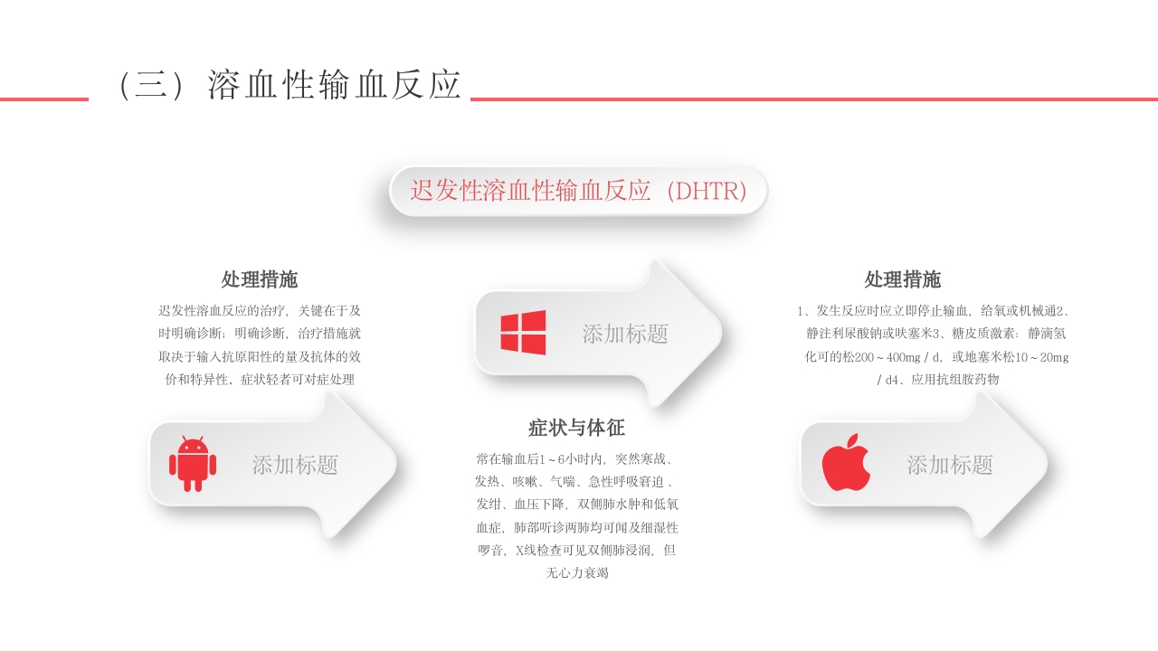 输血不良反应标准和应对培训PPT课件19