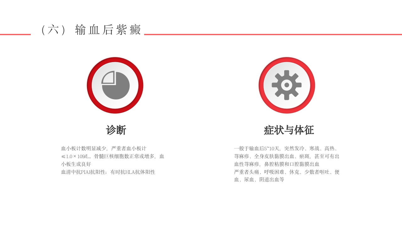 输血不良反应标准和应对培训PPT课件23