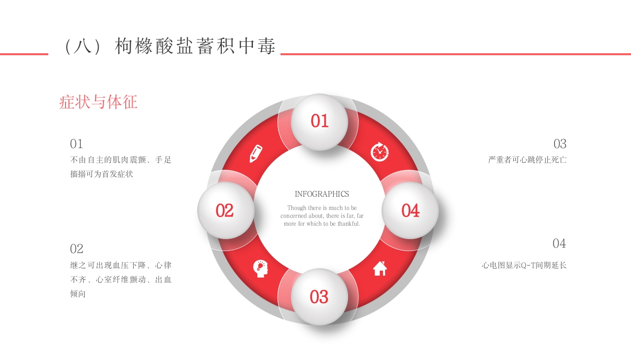 输血不良反应标准和应对培训PPT课件26