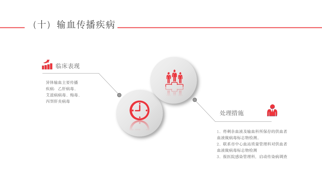 输血不良反应标准和应对培训PPT课件30