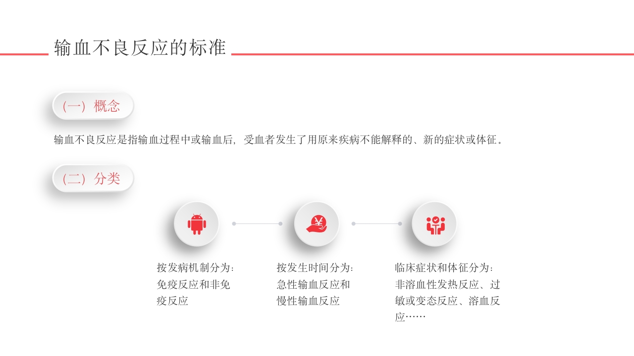 输血不良反应标准和应对培训PPT课件7