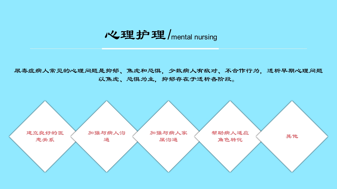 急慢性肾功能衰竭患者肾脏替代治疗方式之一血透病人的护理PPT课件19