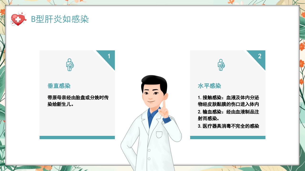 全国爱肝日肝癌的预防与治疗培训PPT课件12