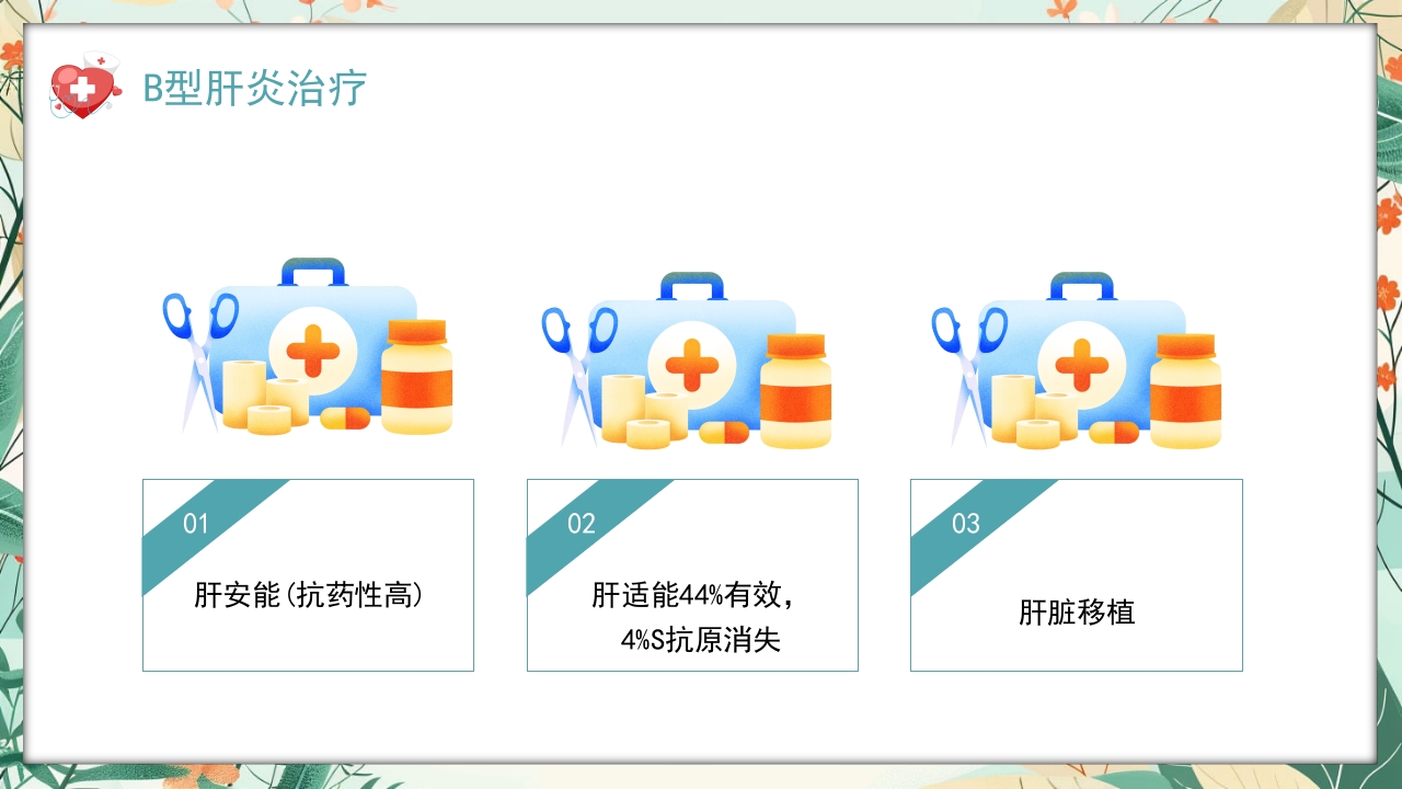 全国爱肝日肝癌的预防与治疗培训PPT课件13