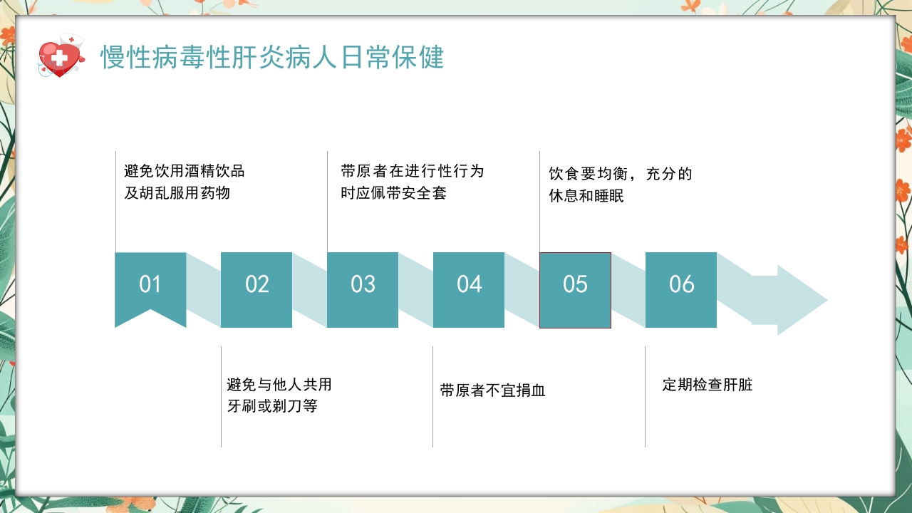 全国爱肝日肝癌的预防与治疗培训PPT课件18