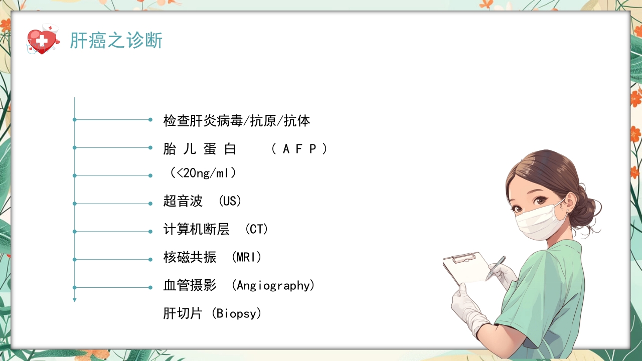 全国爱肝日肝癌的预防与治疗培训PPT课件22