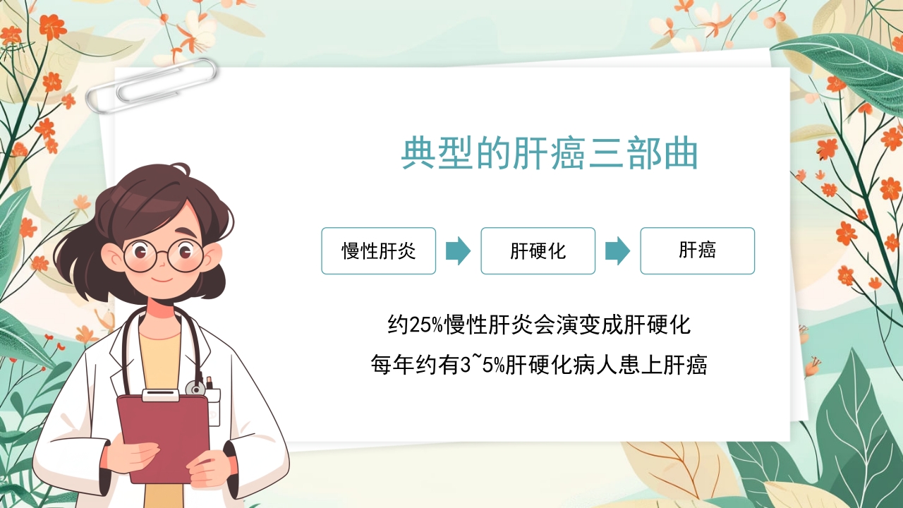 全国爱肝日肝癌的预防与治疗培训PPT课件2